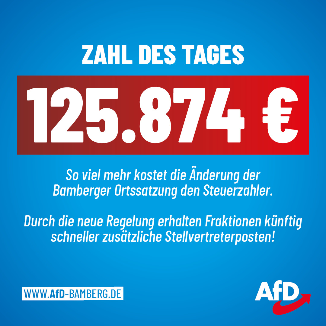 Zahl des Tages: 125.874 €